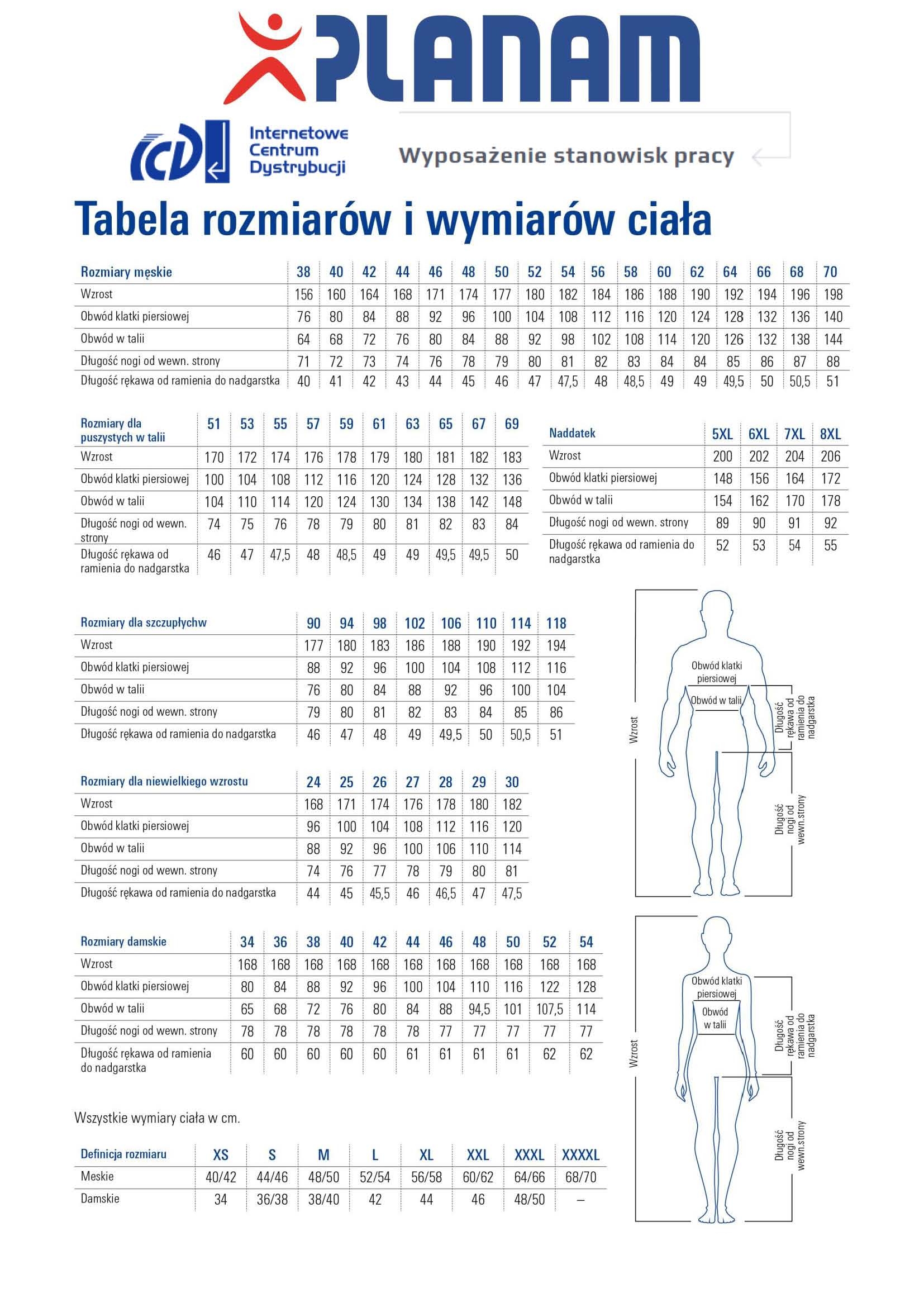 Таблица размеров одежды ПЛАНАМ